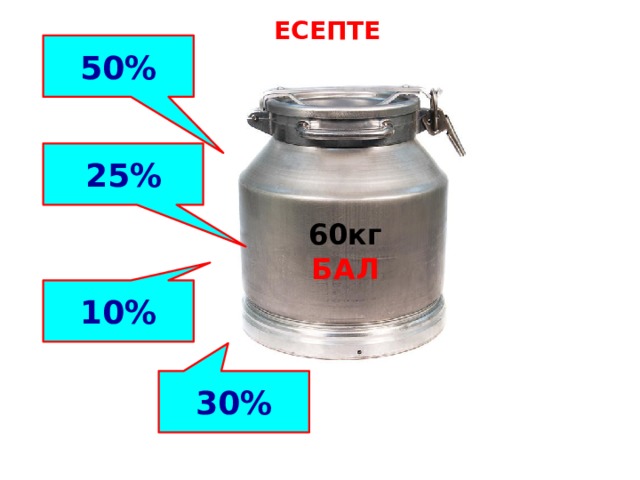 Есепте 50% 25% 60кг БАЛ 10% 30%