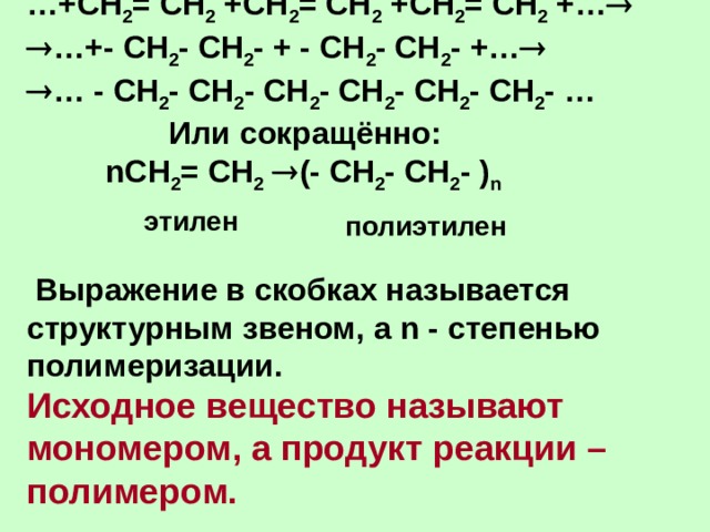 … +СН 2 = СН 2 +СН 2 = СН 2 +СН 2 = СН 2 +…    …+- СН 2 - СН 2 - + - СН 2 - СН 2 - +…    … - СН 2 - СН 2 - СН 2 - СН 2 - СН 2 - СН 2 - …     Или сокращённо:  n СН 2 = СН 2   (- СН 2 - СН 2 - ) n    Выражение в скобках называется структурным звеном, а n - степенью полимеризации.  Исходное вещество называют мономером, а продукт реакции – полимером.      этилен полиэтилен