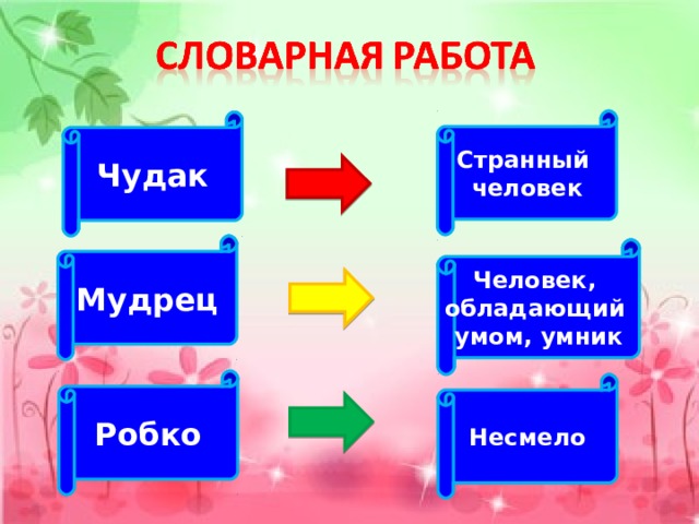 Странный человек   Чудак Мудрец   Человек, обладающий умом, умник   Робко   Несмело