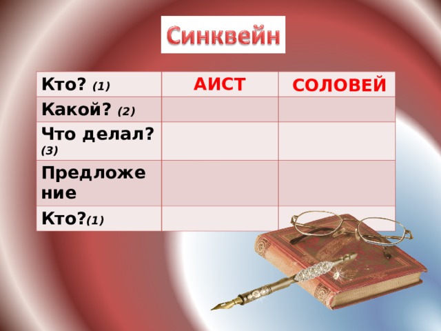 АИСТ СОЛОВЕЙ Кто? (1) Какой? (2) Что делал? (3) Предложение Кто? (1)