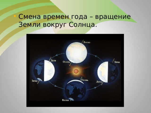 Смена времен года – вращение Земли вокруг Солнца.