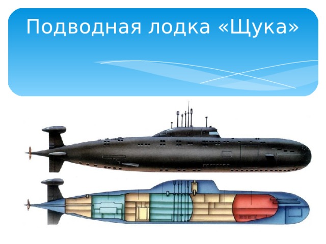 Подводная лодка «Щука»