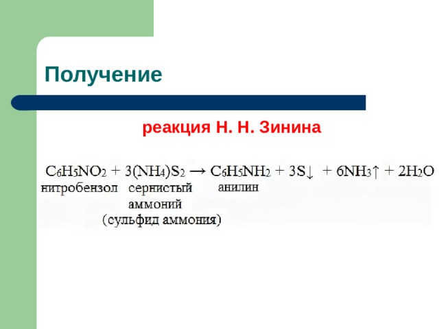 Более слабые основания чем анилин. Реакция Зинина химия. Реакция Зинина механизм. Реакция н н Зинина. Анилин презентация.