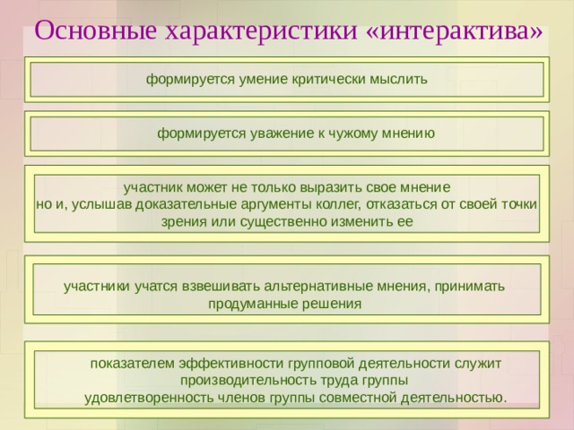 Основные характеристики «интерактива» формируется умение критически мыслить формируется уважение к чужому мнению участник может не только выразить свое мнение но и, услышав доказательные аргументы коллег, отказаться от своей точки зрения или существенно изменить ее участники учатся взвешивать альтернативные мнения, принимать продуманные решения показателем эффективности групповой деятельности служит производительность труда группы удовлетворенность членов группы совместной деятельностью.