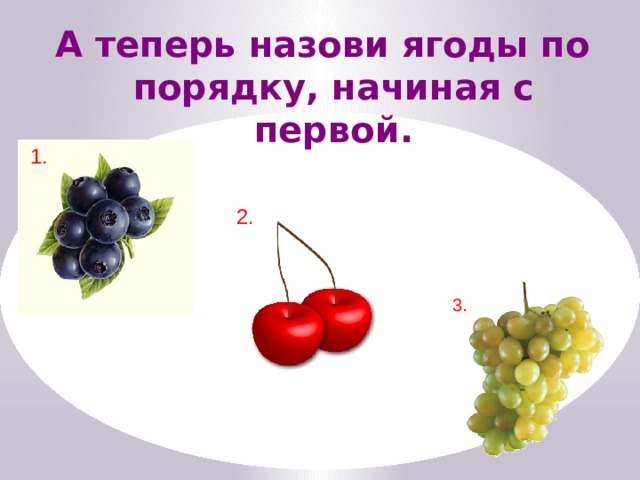 Прочитай слово ягода. Схема слова ягода. Характеристика слова Ягодка. Предложение со словом Ягодка. Цветовая схема слова ягода.