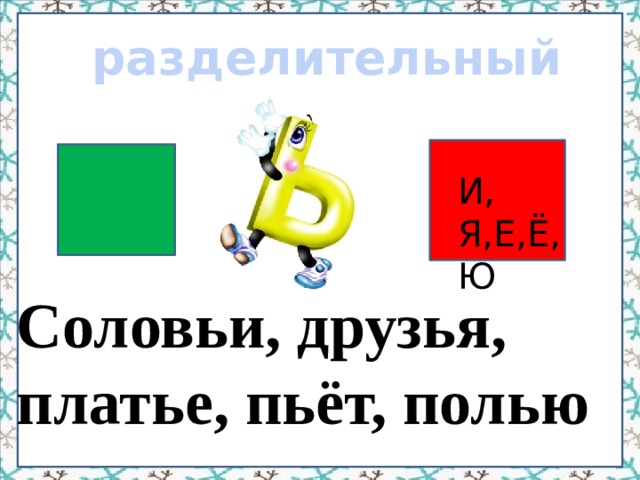 Буква ъ презентация 1 класс школа россии презентация