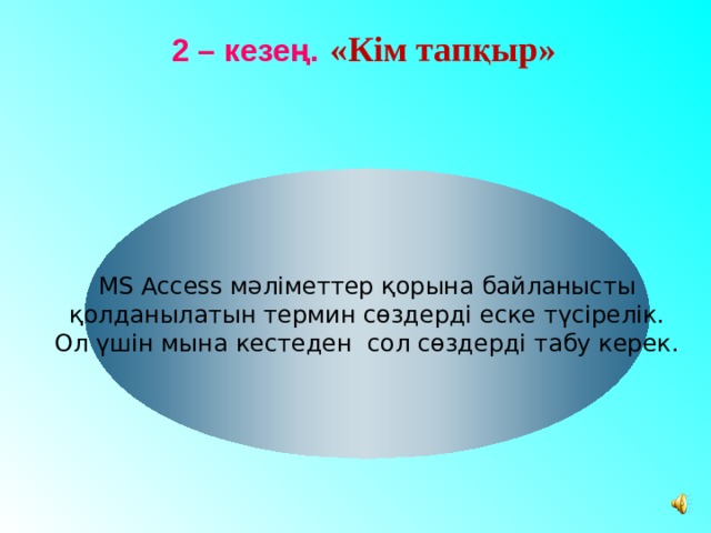 2 – кезең.  «Кім тапқыр»   MS Access мәліметтер қорына байланысты  қолданылатын термин сөздерді еске түсірелік. Ол үшін мына кестеден сол сөздерді табу керек.