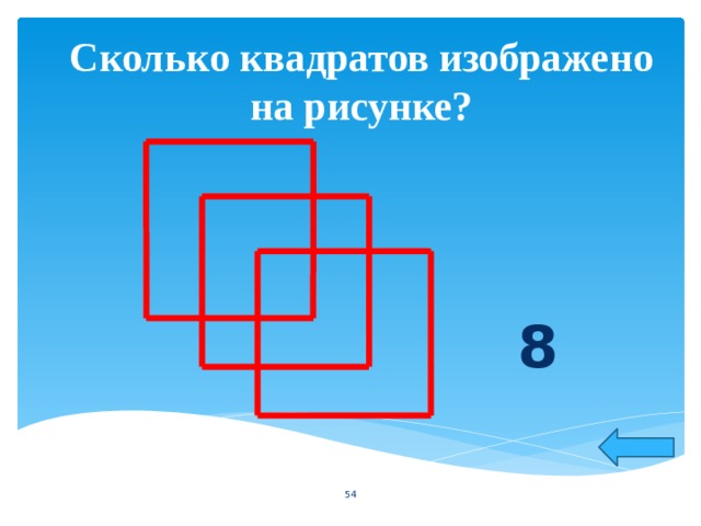 Сколько квадратов изображено на рисунке?   8