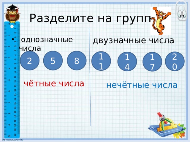 Приведите примеры действий которые можно и нельзя совершать работая за компьютером