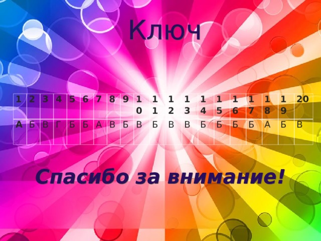 Ключ Спасибо за внимание! 1 2 А 3 Б 4 В 5 Г 6 Б Б 7 8 А В 9 10 Б В 11 12 Б 13 В 14 В Б 15 16 Б Б 17 18 Б 19 А 20 Б В