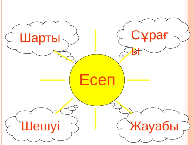 Сұрағы Шарты Есеп Шешуі Жауабы