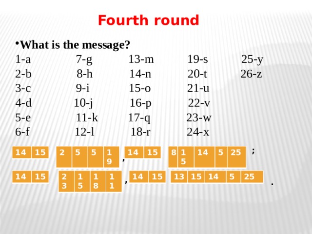 Fourth round What is the message? 1-a 7-g 13-m 19-s 25-y 2-b 8-h 14-n 20-t 26-z 3-c 9-i 15-o 21-u 4-d 10-j 16-p 22-v 5-e 11-k 17-q 23-w 6-f 12-l 18-r 24-x ; 14 14 15 15 2 8 5 5 15 19 14 5 25 , 14 14 15 15 23 15 13 18 15 11 14 5 25 , .