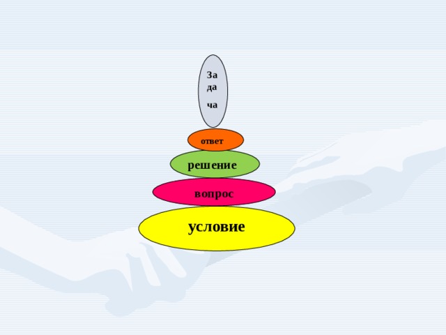 Зада ча ответ решение вопрос условие