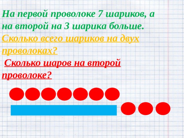 На первой проволоке 7 шариков, а на второй на 3 шарика больше. Сколько всего шариков на двух проволоках?  Сколько шаров на второй проволоке?