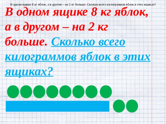 В одном ящике 8 кг яблок, а в другом – на 2 кг больше. Сколько всего килограммов яблок в этих ящиках? В одном ящике 8 кг яблок, а в другом – на 2 кг больше. Сколько всего килограммов яблок в этих ящиках?