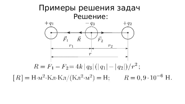 Примеры решения задач Дано: Решение: Так как по условию F 1 = 8F 2 , то можно записать Произведя сокращения, получаем Отсюда Ответ: Расстояние между зарядами надо увеличить в 2 раза.