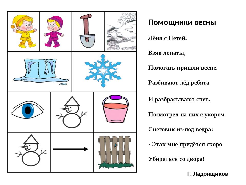 Запиши номер рисунка с изображением предмета который относится к профессии пасечника