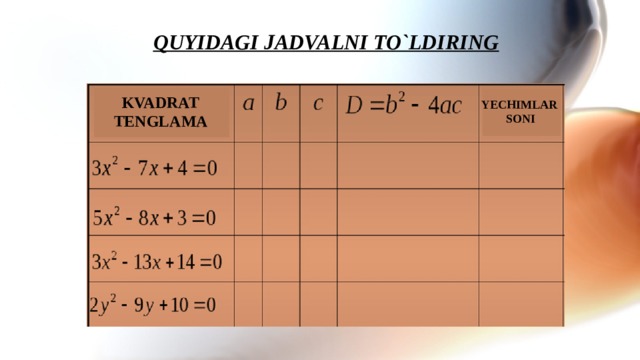 QUYIDAGI JADVALNI TO`LDIRING KVADRAT TENGLAMA YECHIMLAR SONI 12