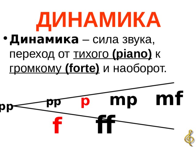 ДИНАМИКА Динамика – сила звука, переход от тихого ( piano ) к громкому ( forte )  и наоборот.  pp  p  mp mf f   ff pp
