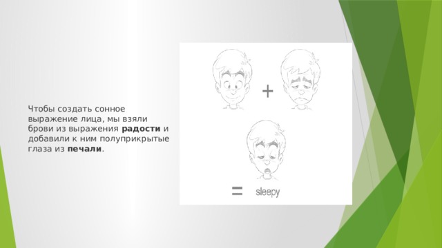Чтобы создать сонное выражение лица, мы взяли брови из выражения радости и добавили к ним полуприкрытые глаза из печали .