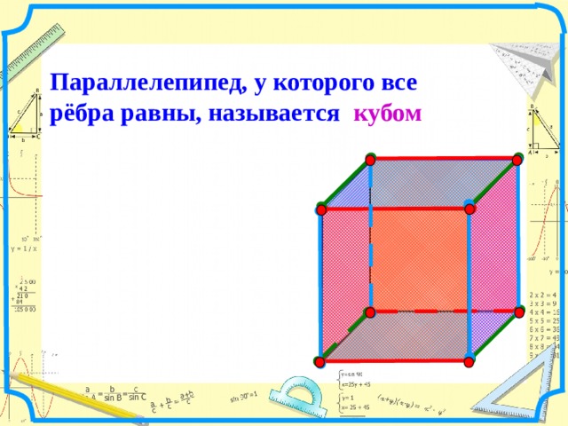 Параллелепипед, у которого все рёбра равны, называется кубом
