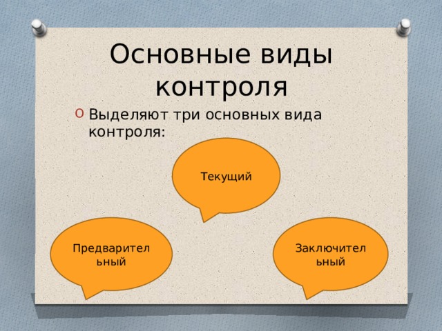 Основные виды контроля Выделяют три основных вида контроля: Текущий Предварительный Заключительный