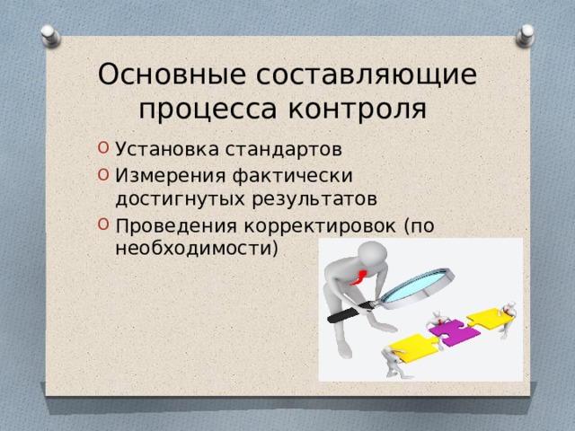 Основные составляющие процесса контроля