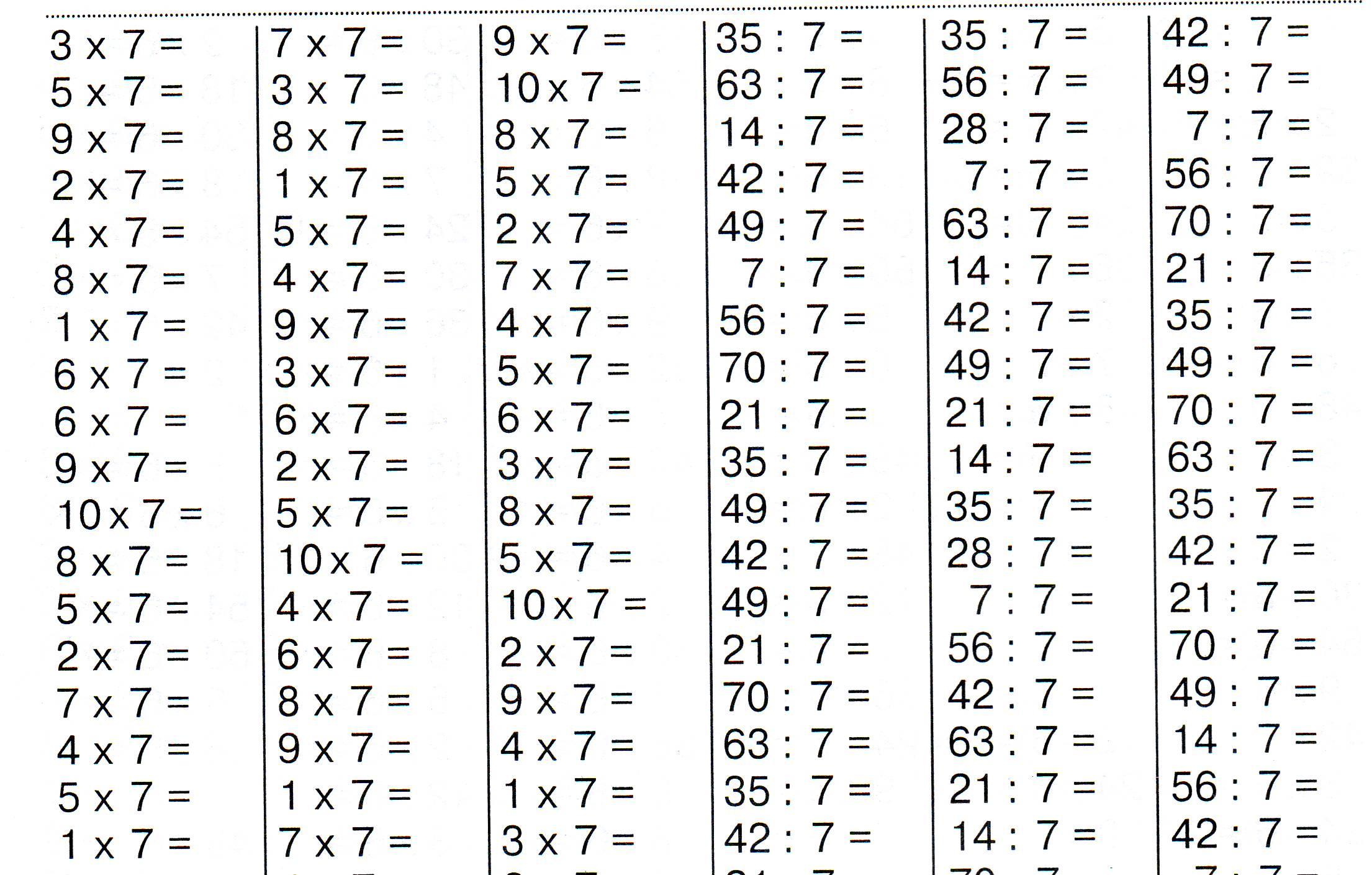 Карточка таблица умножения на 6 и 7. Таблица умножения и деления на 2 3 4 5 6. Таблица умножения на 2 3 4 5 6 тренажер. Таблица на умножение иделение на 2. Таблица умножения и деления на 4 и 5.