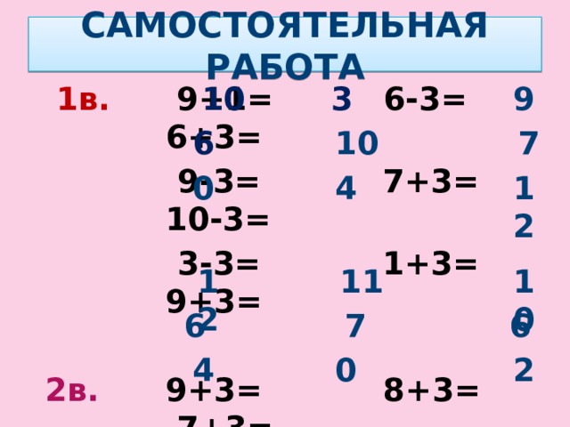 САМОСТОЯТЕЛЬНАЯ РАБОТА 10 3 9   1в. 9+1= 6-3= 6+3=   9-3= 7+3= 10-3=  3-3= 1+3= 9+3=   2в. 9+3= 8+3= 7+3=  8-2= 10-3= 9-3=  1+3= 3-3= 5-3= 10 7 6 0 4 12 11 10 12 7 6 6 4 0 2