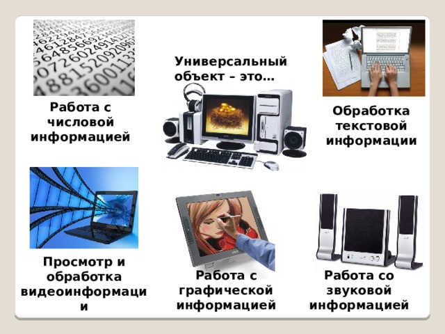 Универсальный объект – это… Работа с числовой информацией Обработка текстовой информации Просмотр и обработка видеоинформации Работа со звуковой информацией Работа с графической информацией