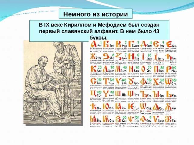 Немного из истории В IX веке Кириллом и Мефодием был создан первый славянский алфавит. В нем было 43 буквы.