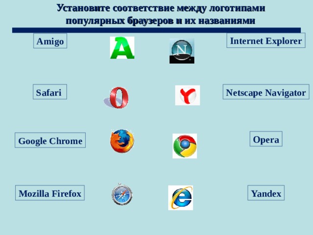 Установите соответствие между логотипами популярных браузеров и их названиями Internet Explorer Amigo Safari  Netscape Navigator Opera Google Chrome По нажатию эмблемы браузера, он устанавливается рядом с названием Mozilla Firefox Yandex