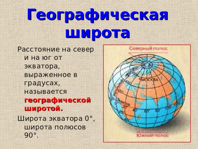 Географическая широта Расстояние на север и на юг от экватора, выраженное в градусах, называется географической широтой. Широта экватора 0°, широта полюсов 90°.