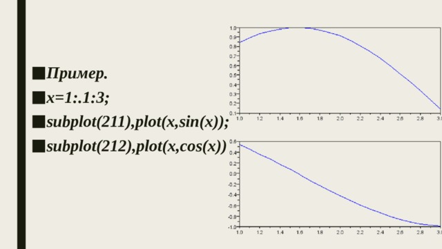 Пример. x=1:.1:3; subplot(211),plot(x,sin(x)); subplot(212),plot(x,cos(x))