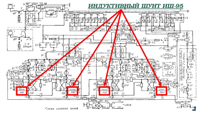 Индуктивный шунт ИШ-95