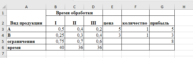 Презентация "Формулы в электронных таблицах" - скачать презентации по Информатик