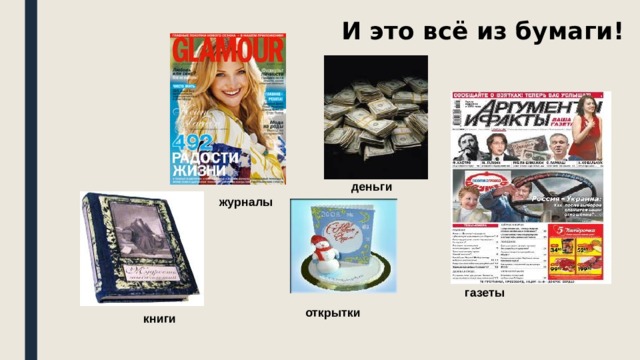 И это всё из бумаги! деньги журналы газеты открытки книги