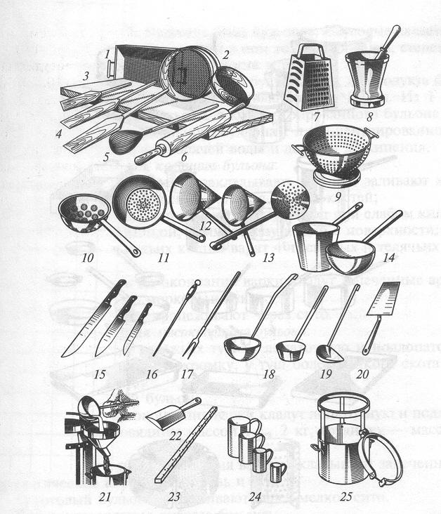 Оборудование инвентарь инструменты. Инвентарь и инструменты горячего цеха. Инвентарь соусного отделения. Инвентарь соусного цеха. Посуда и инвентарь холодного цеха.
