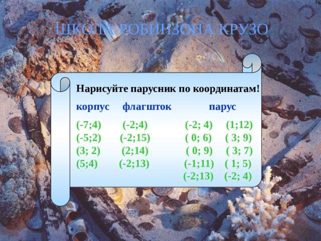 ШКОЛА РОБИНЗОНА КРУЗО Нарисуйте парусник по координатам! корпус флагшток парус (-7;4) (-2;4) (-2; 4) (1;12)  (-5;2) (-2;15) ( 0; 6) ( 3; 9)  (3; 2) (2;14) ( 0; 9) ( 3; 7)  (5;4) (-2;13) (-1;11) ( 1; 5)  (-2;13) (-2; 4)