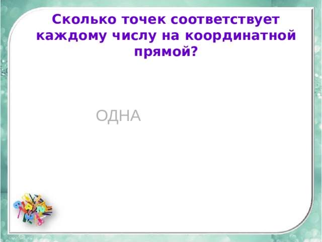 Сколько точек соответствует каждому числу на координатной прямой? ОДНА