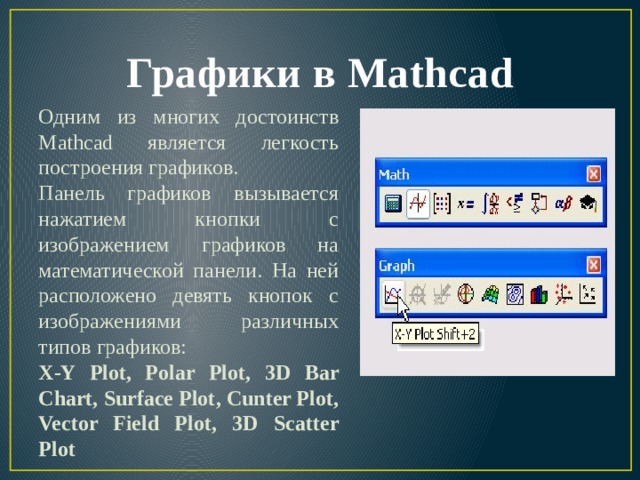 Графики в Mathcad Одним из многих достоинств Mathcad является легкость построения графиков. Панель графиков вызывается нажатием кнопки с изображением графиков на математической панели. На ней расположено девять кнопок с изображениями различных типов графиков: X-Y Plot, Polar Plot, 3D Bar Chart, Surface Plot, Cunter Plot, Vector Field Plot, 3D Scatter Plot