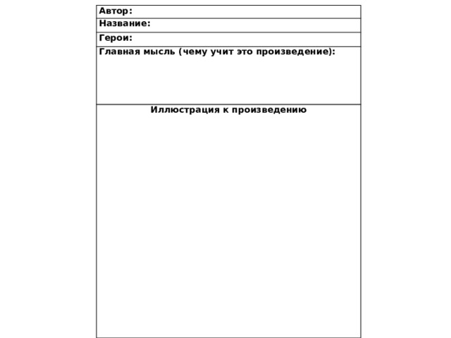 Автор: Название: Герои: Главная мысль (чему учит это произведение):   Иллюстрация к произведению                                