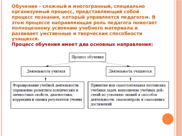 Обучение - сложный и многогранный, специально организуемый процесс, представляющий собой процесс познания, который управляется педагогом. В этом процессе направляющая роль педагога помогает полноценному усвоению учебного материала и развивает умственные и творческие способности учащихся. Процесс обучения имеет два основных направления: