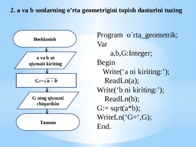 2. a va b sonlarning o’rta geometrigini topish dasturini tuzing Program o`rta_geometrik; Var  a,b,G:Integer; Begin  Write(‘a ni kiriting:’);  ReadLn(a); Write(‘b ni kiriting:’);  ReadLn(b); G:= sqrt(a*b); WriteLn(‘G=‘,G); End. Boshlanish a va b ni qiymati kiriting G:=   G ning qiymati chiqarilsin Tamom
