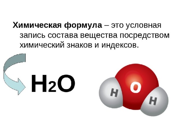 Символы химических формул