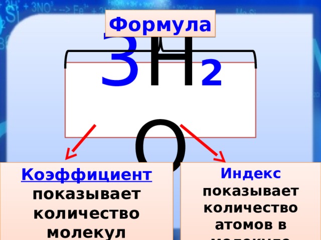 Формула 3 Н 2 О Коэффициент показывает Индекс показывает количество атомов в молекуле количество молекул