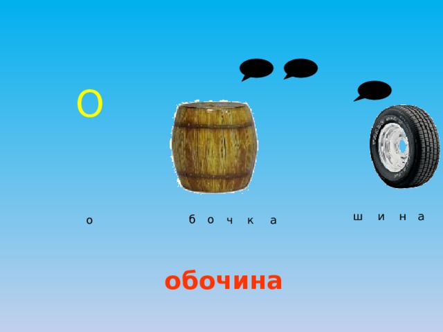 О ш н и а б о ч к а о обочина