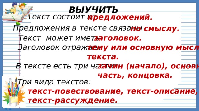 Части текста 2 класс презентация школа россии