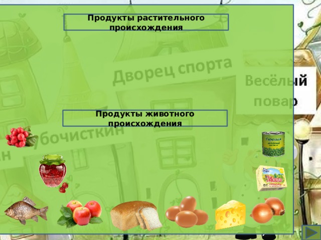 Продукты растительного происхождения Продукты животного происхождения