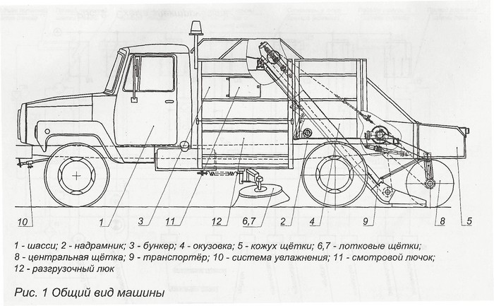 Поливомоечная машина чертеж dwg